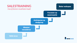 verkoop training