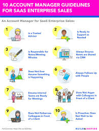 sales training account management