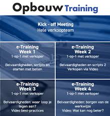 sales training 1 op 1