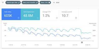 google search console